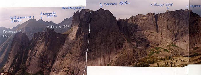 Панорама района