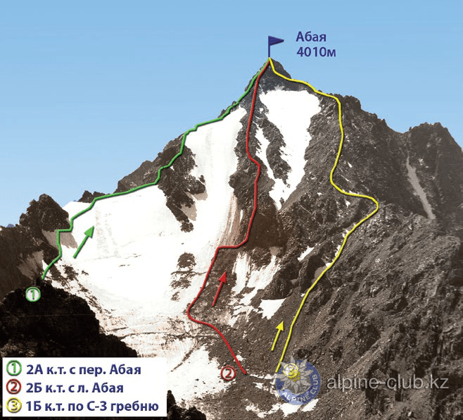 https://alpine-club.kz/alpineclub/climbingroutes/routes/img/25
