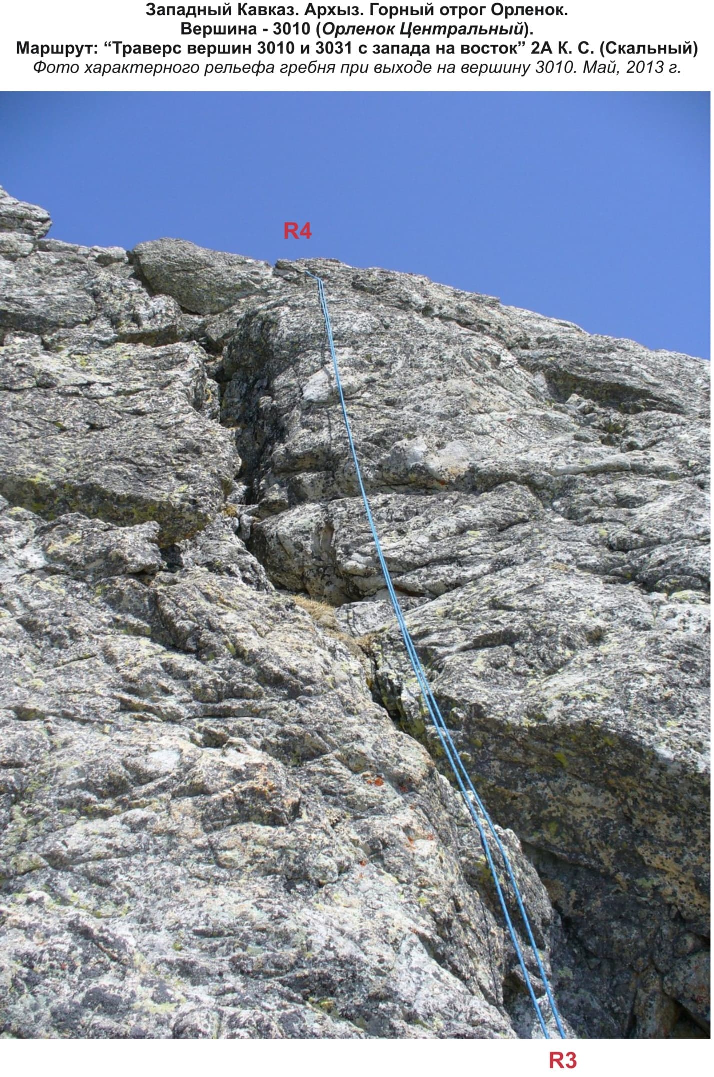 Характерные скалы