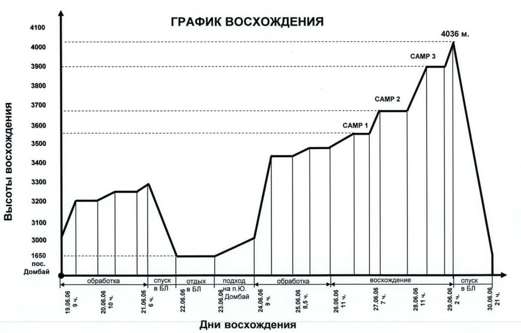 7_image_0.jpg
