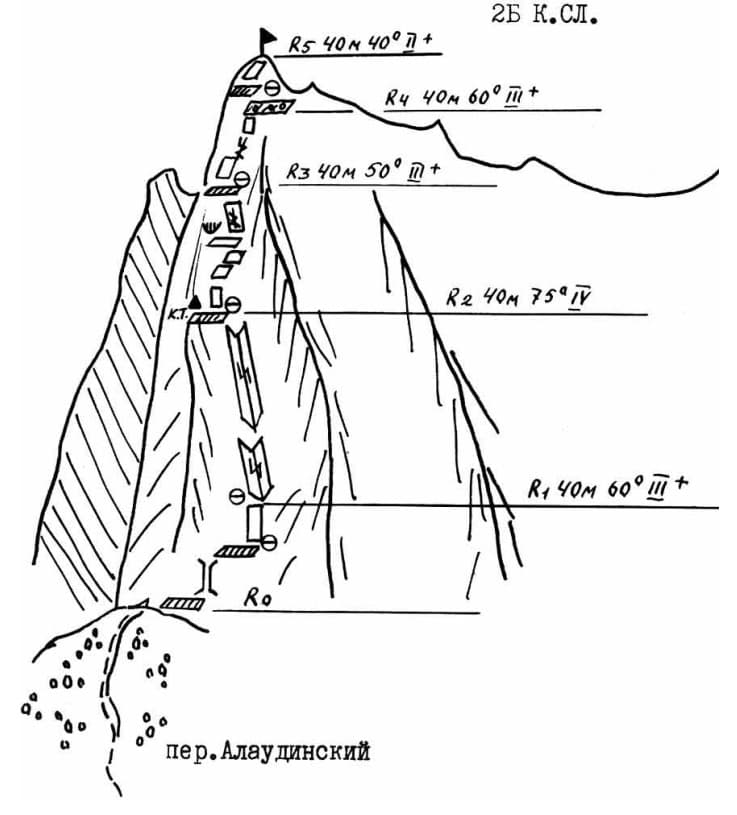 2_image_0.jpg