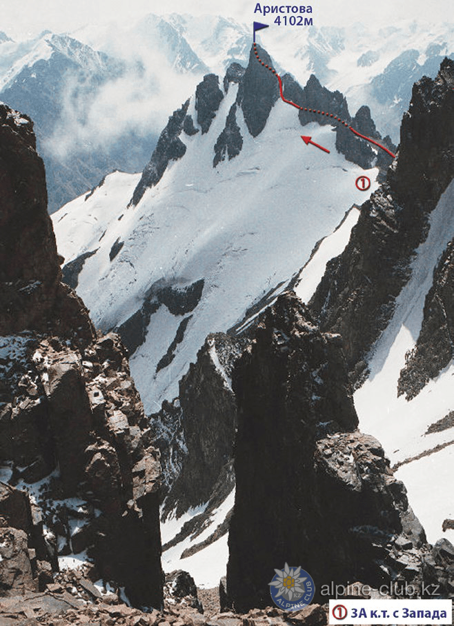 https://alpine-club.kz/alpineclub/climbingroutes/routes/img/47