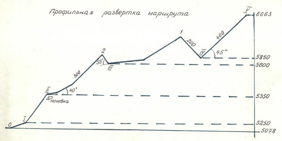 5_image_0.jpg