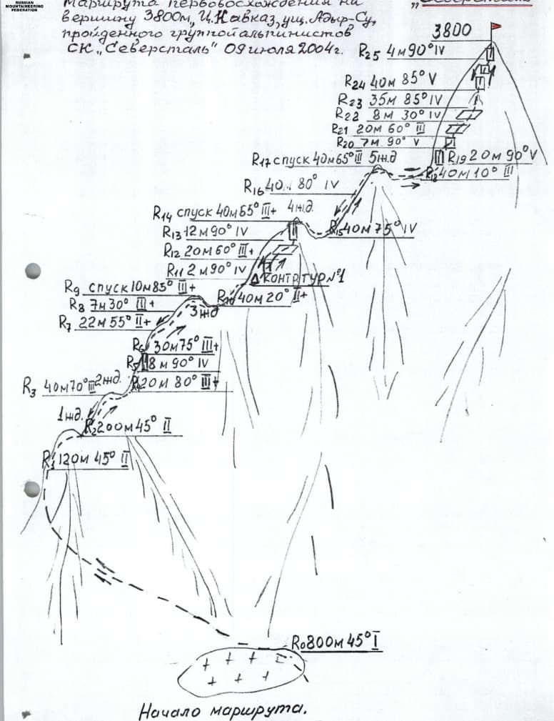 2_image_0.jpg