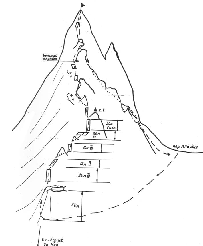 1_image_0.jpg