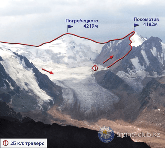 https://alpine-club.kz/alpineclub/climbingroutes/routes/img/79