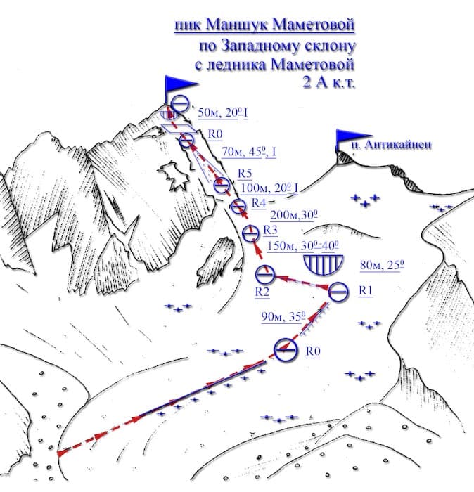 http://mountain.kz/images/829.jpg