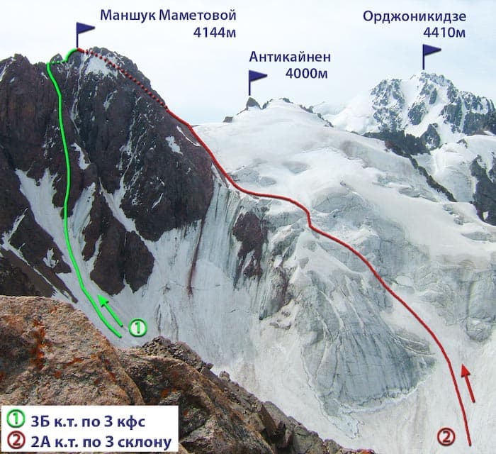 http://mountain.kz/images/828.jpg