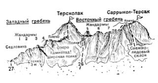 0_image_0.jpg