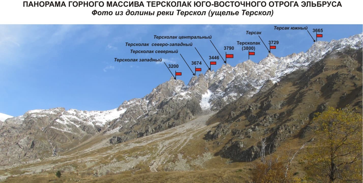 ЮВ отрог Эльбруса обзорное фото вершин терсколак