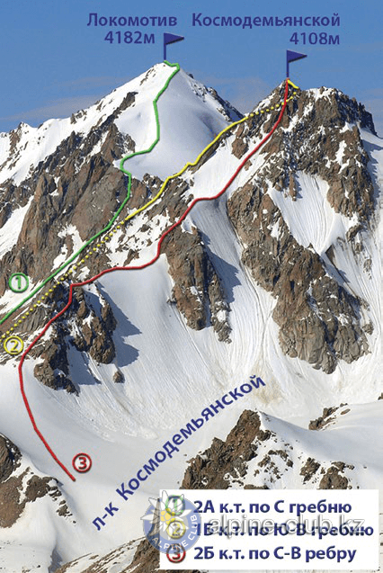 https://alpine-club.kz/alpineclub/climbingroutes/routes/img/74