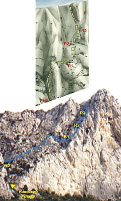 http://mountain.ru/world_mounts/crimea/small_kilse/2004/brynza/img/1_s.jpg