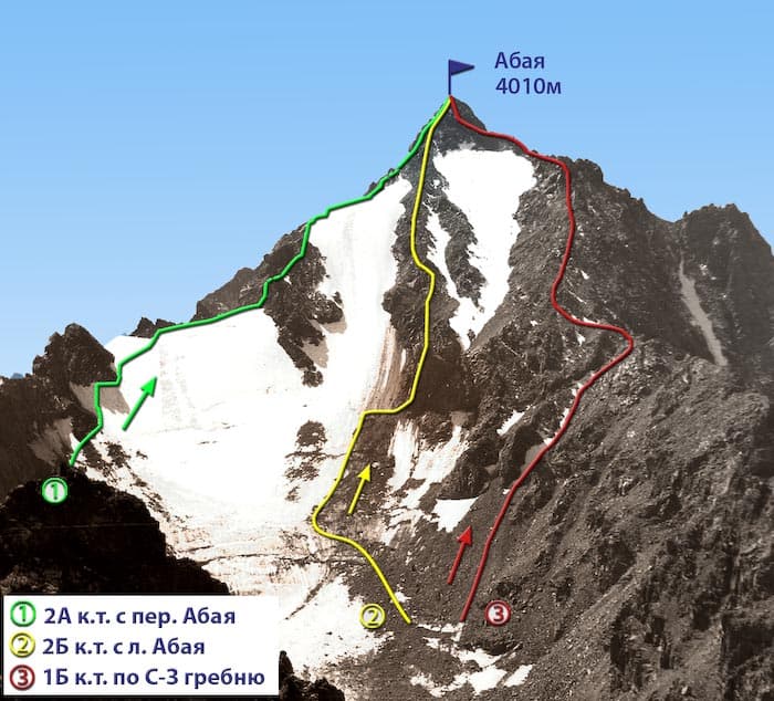 http://mountain.kz/images/733.jpg