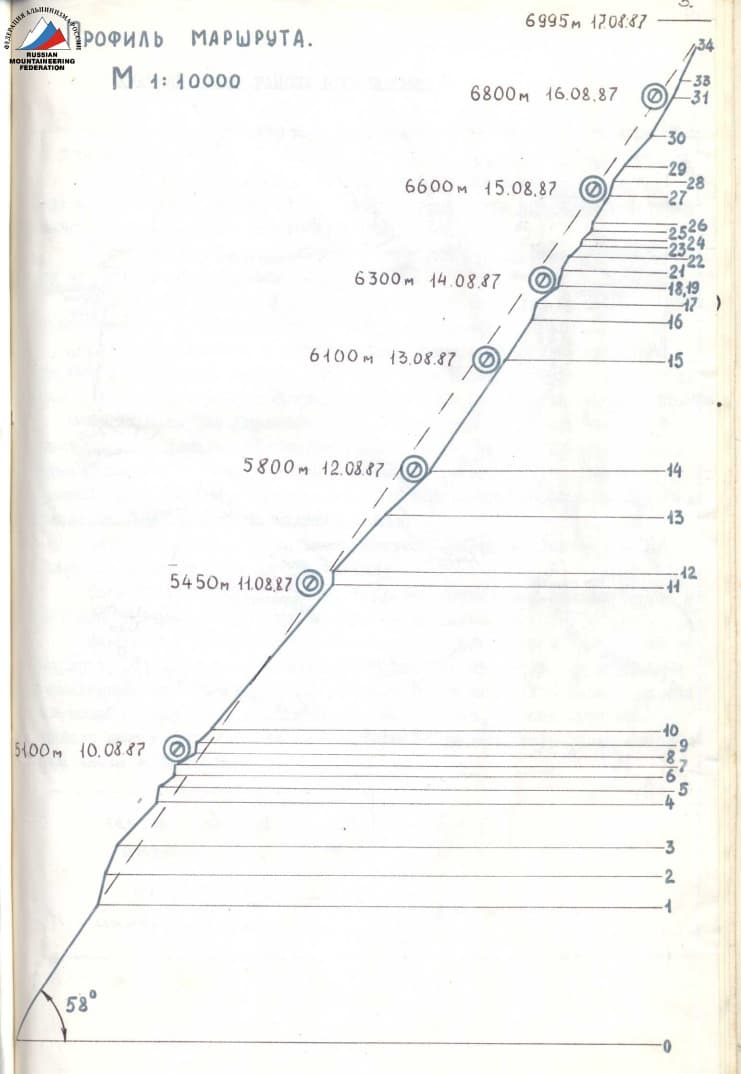 4_image_0.jpg