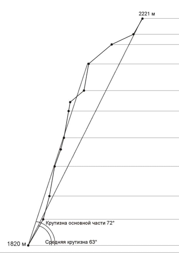 3_image_0.jpg