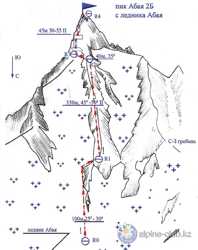 https://alpine-club.kz/alpineclub/climbingroutes/routes/img/26