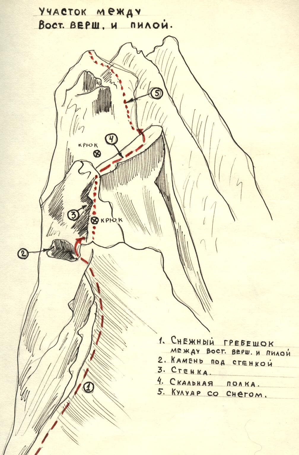 Сарыколбаши по С гр., 3Б к.сл