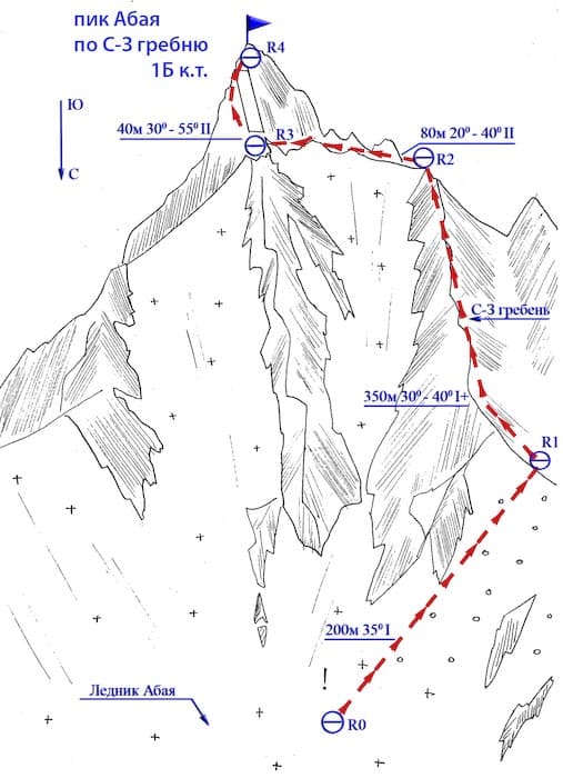 http://mountain.kz/images/734.jpg