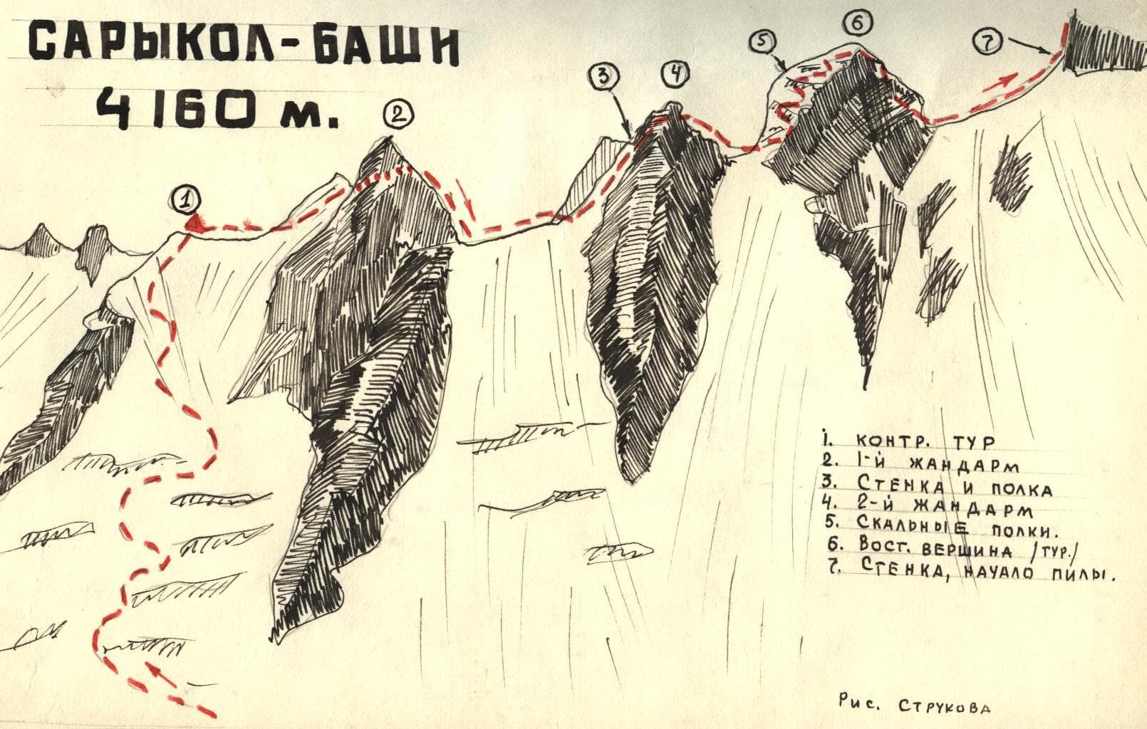 Сарыколбаши по С гр., 3Б к.сл