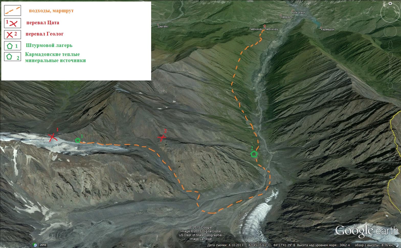 Схема подходов